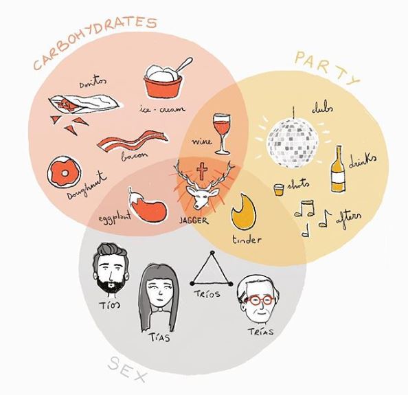 patricia Bolaños 2 killedbytrend